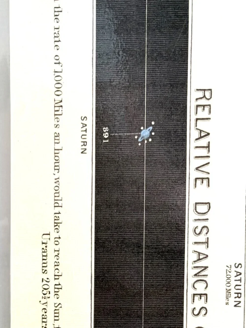 N/A set laminated